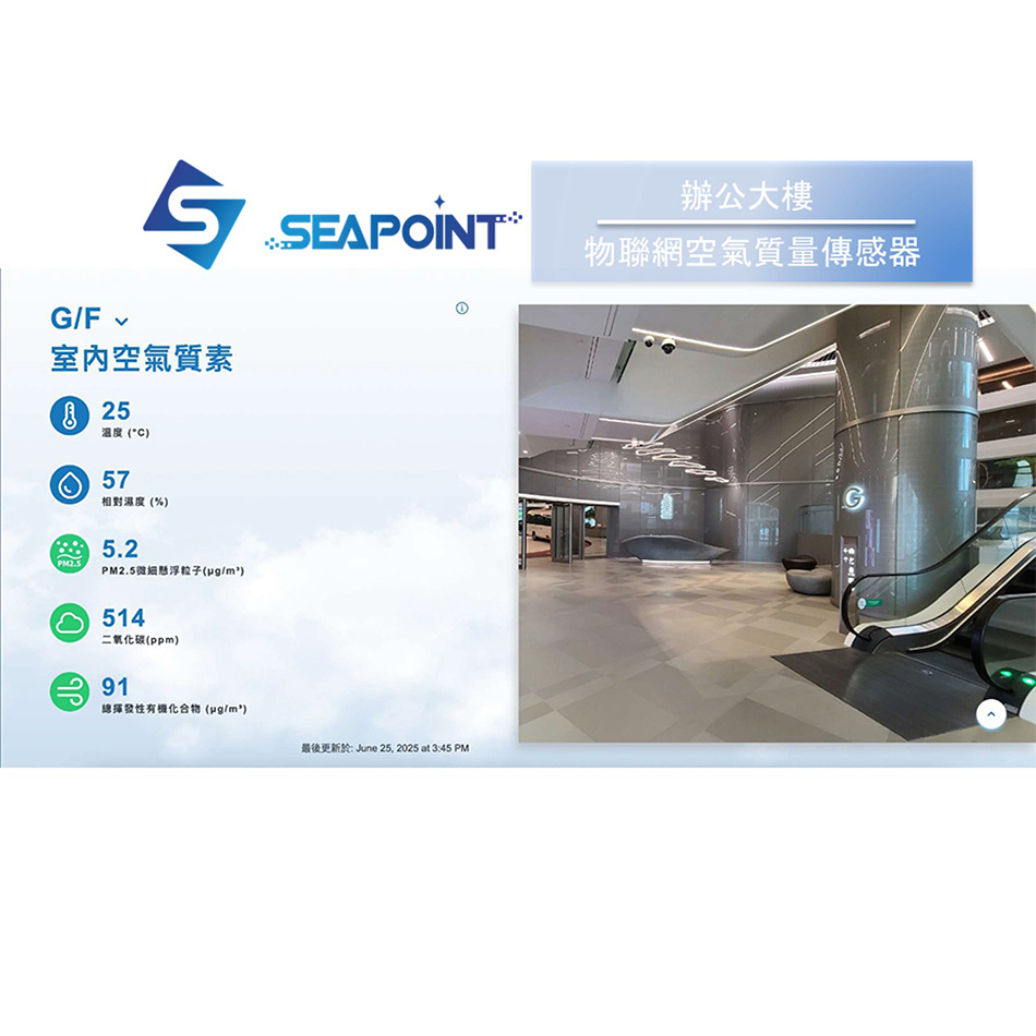 辦公室室內空氣質素監測儀-安裝維修保養-商業大樓室內空氣質素監測系統